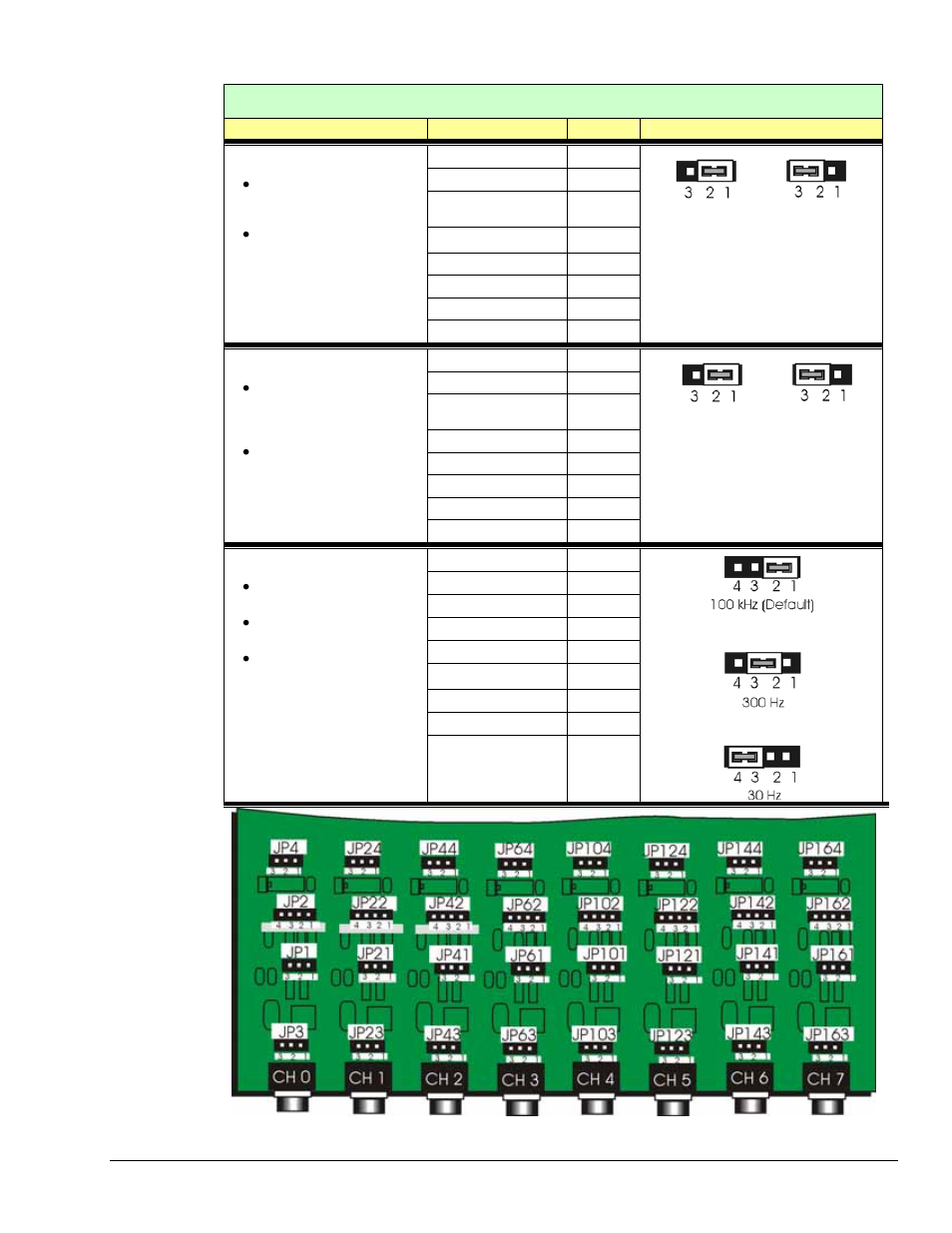 Measurement Computing DBK55 User Manual | Page 7 / 12
