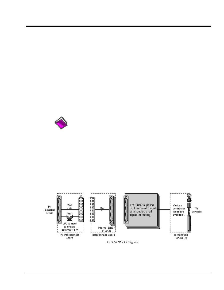 Measurement Computing DBK60 User Manual | 6 pages