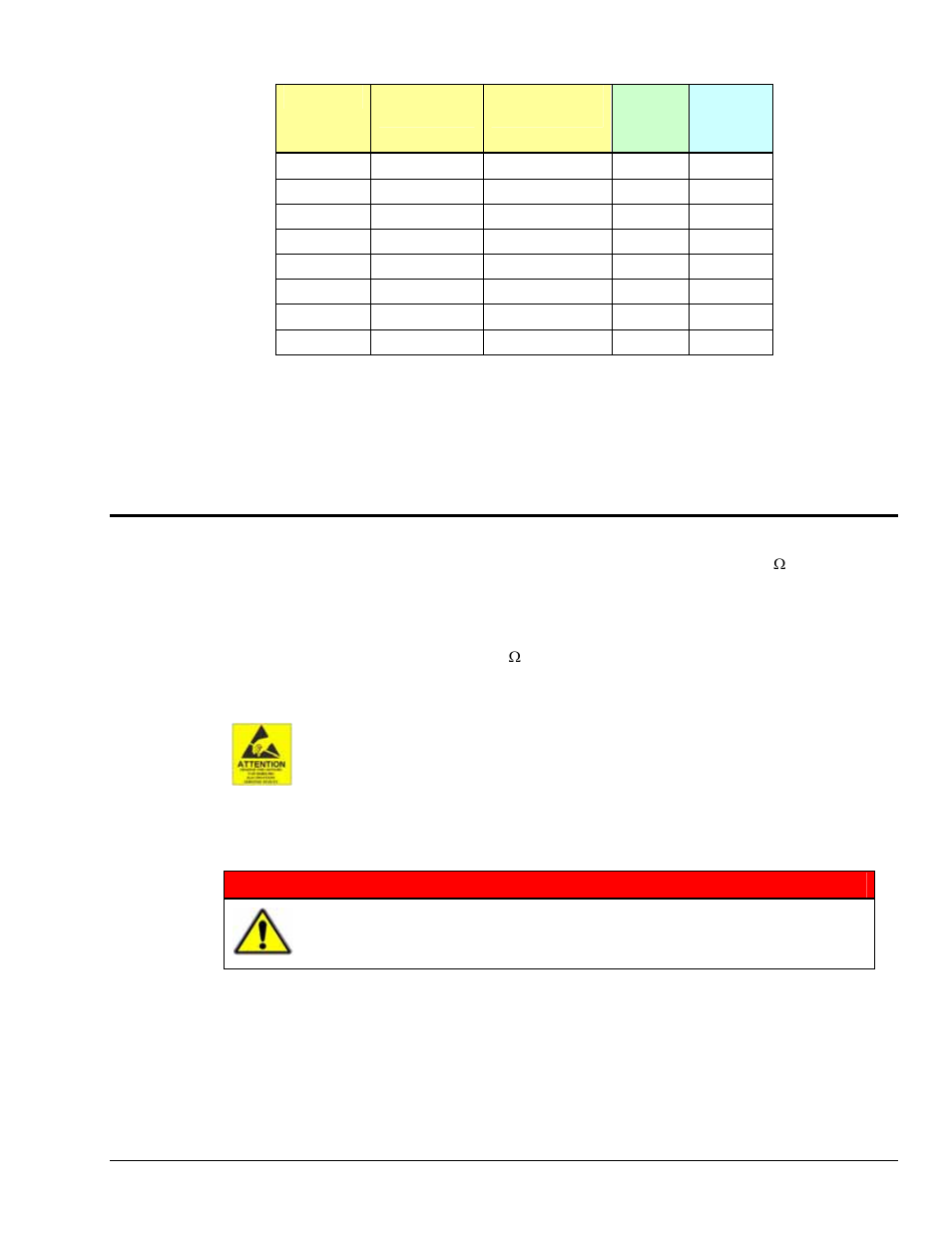 Creating a 4 to 20ma current loop …… 5, Creating a 4 to 20ma current loop, Warning | Measurement Computing DBK65 User Manual | Page 5 / 14