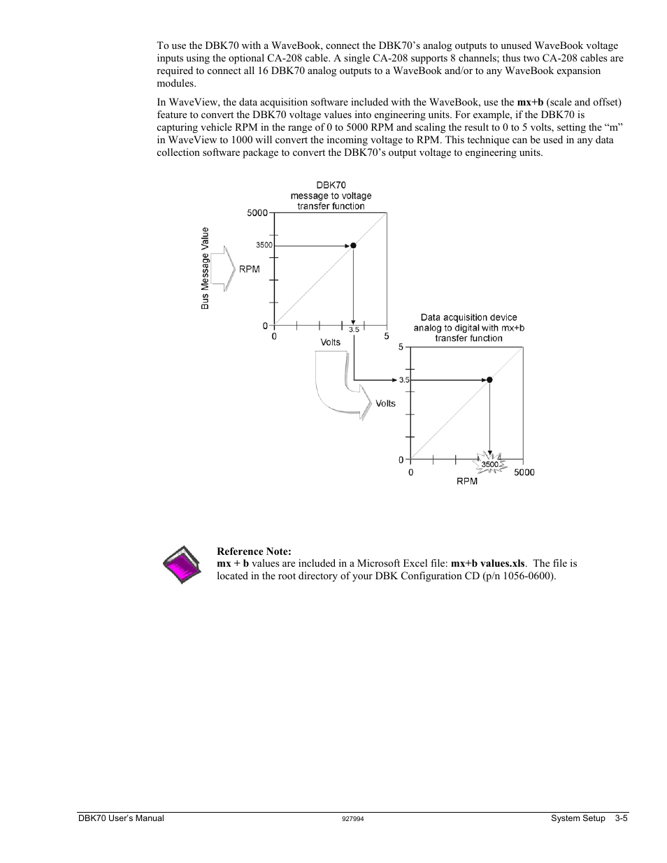 Measurement Computing DBK70 User Manual | Page 15 / 108