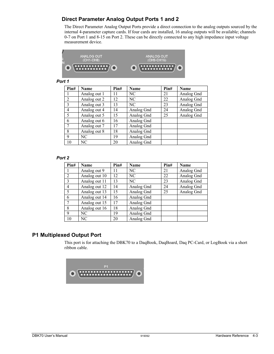 P1 multiplexed output port | Measurement Computing DBK70 User Manual | Page 21 / 108