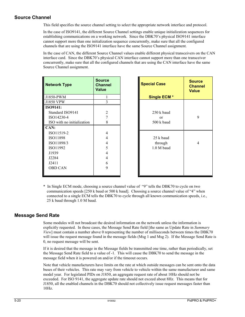 Source channel, Message send rate | Measurement Computing DBK70 User Manual | Page 50 / 108