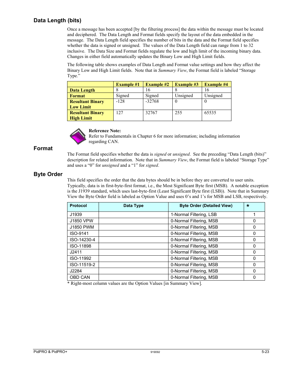 Data length (bits), Format, Byte order | Measurement Computing DBK70 User Manual | Page 53 / 108