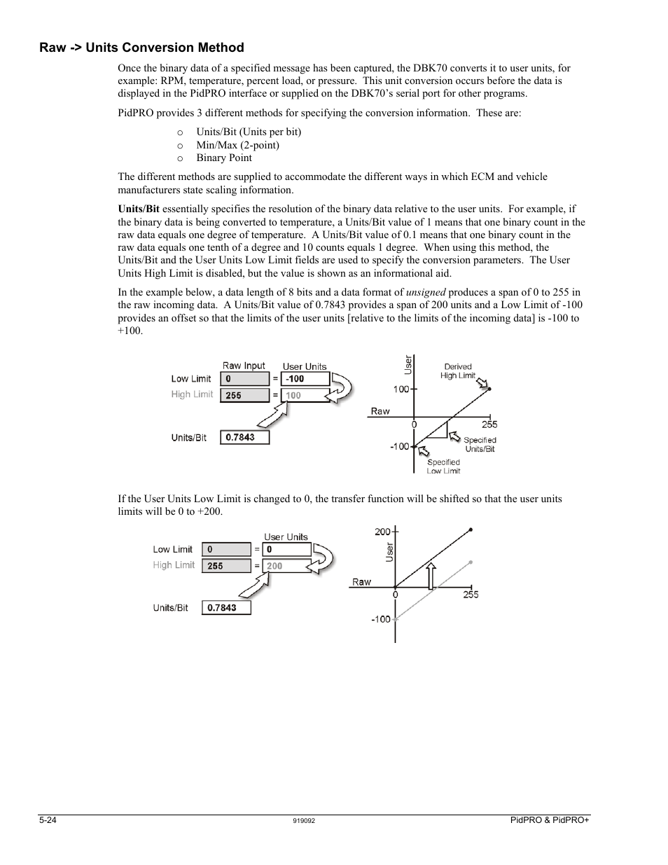 Raw -> units conversion method | Measurement Computing DBK70 User Manual | Page 54 / 108