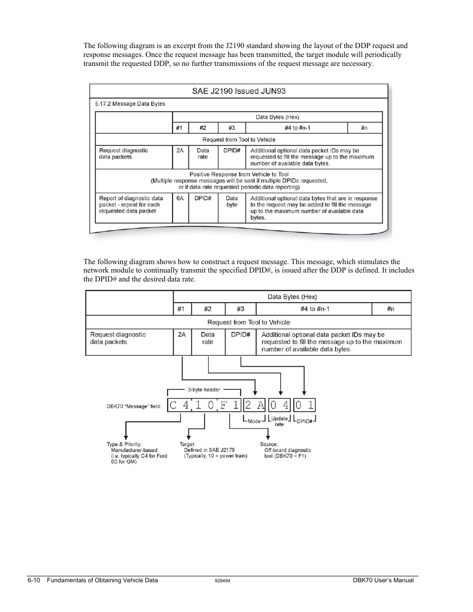 Measurement Computing DBK70 User Manual | Page 76 / 108