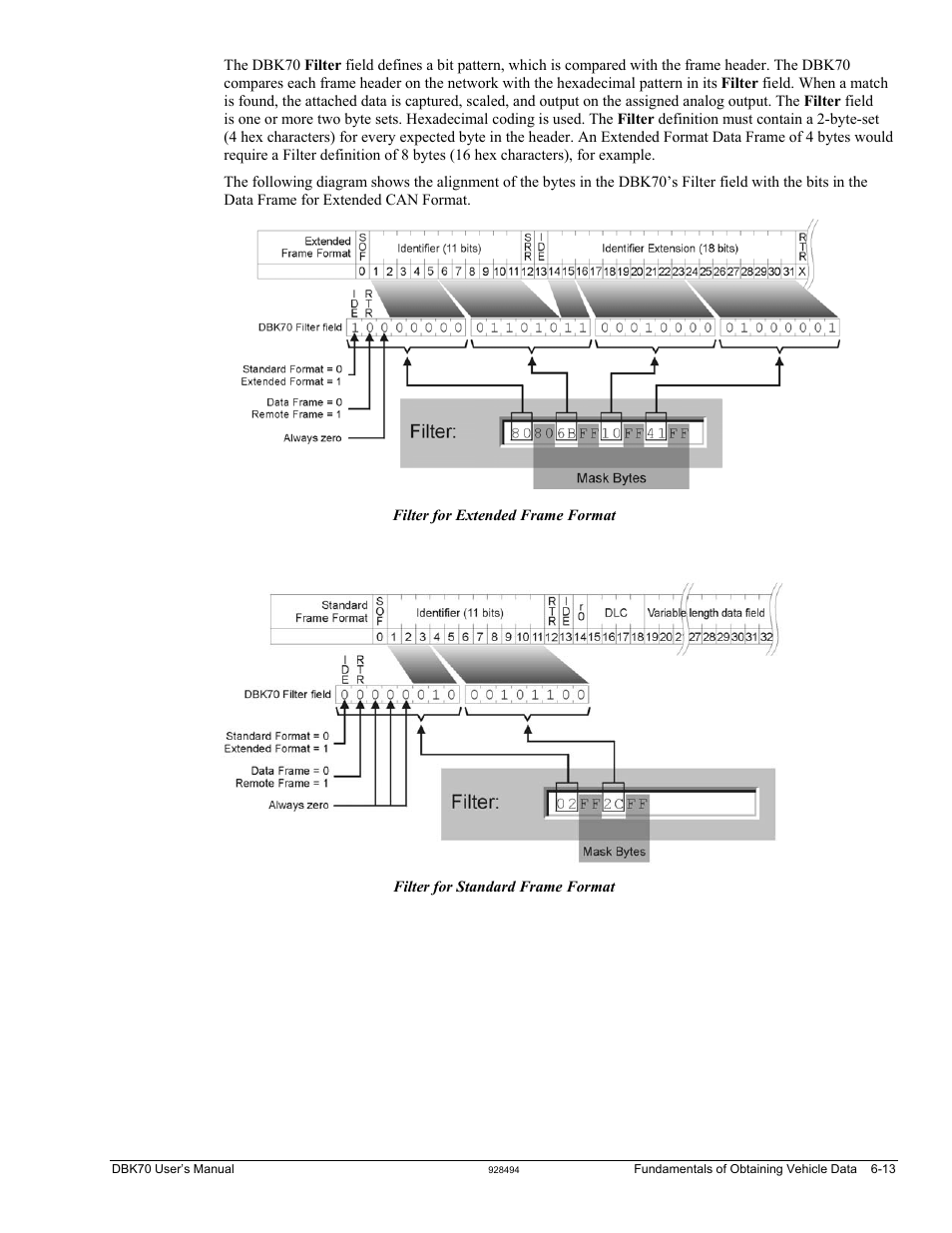 Measurement Computing DBK70 User Manual | Page 79 / 108