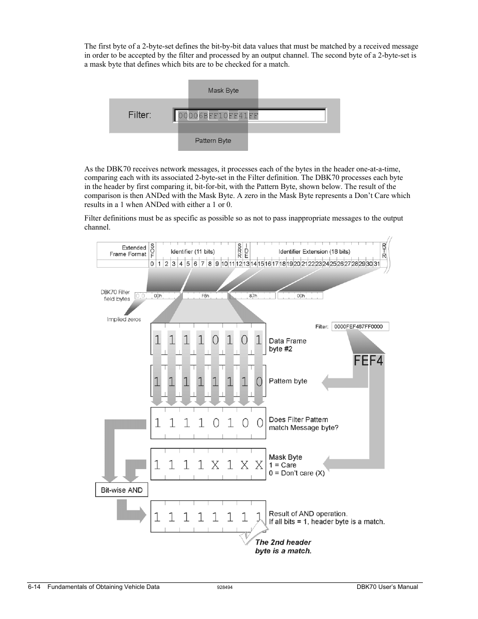 Measurement Computing DBK70 User Manual | Page 80 / 108
