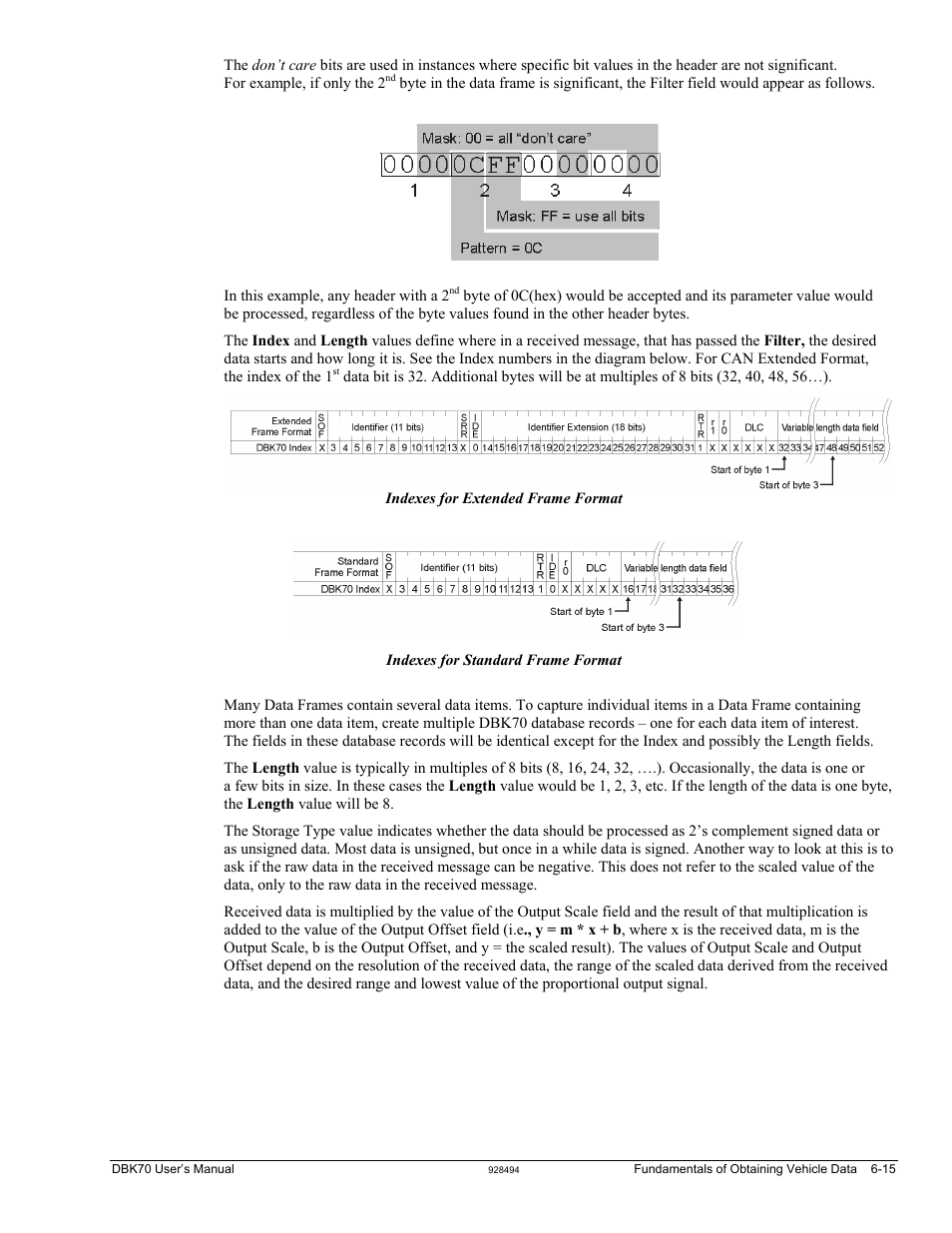 Measurement Computing DBK70 User Manual | Page 81 / 108