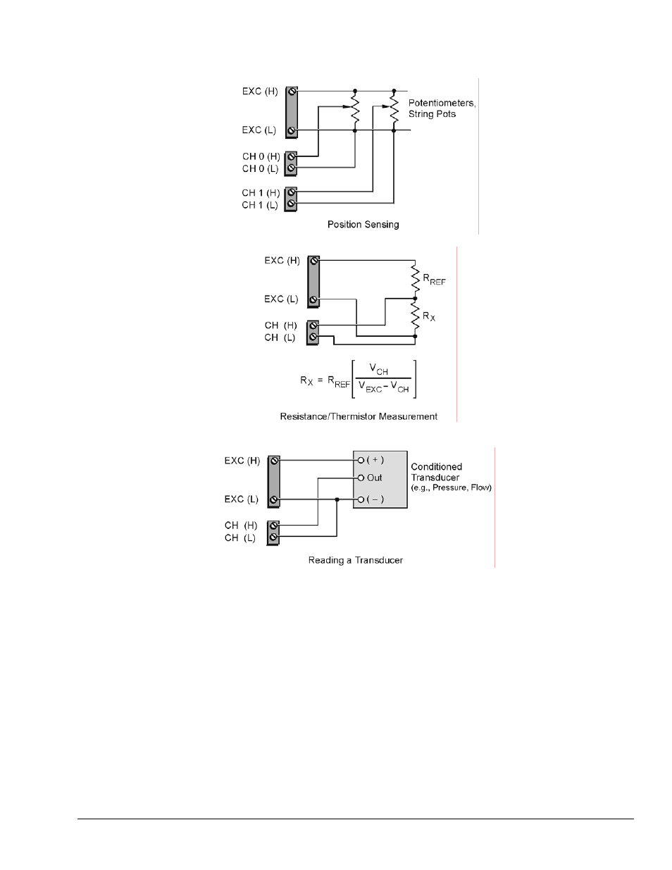 Measurement Computing DBK80 User Manual | Page 3 / 6