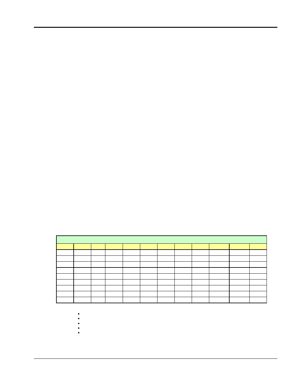 Measurement Computing DBK81 User Manual | Page 9 / 10