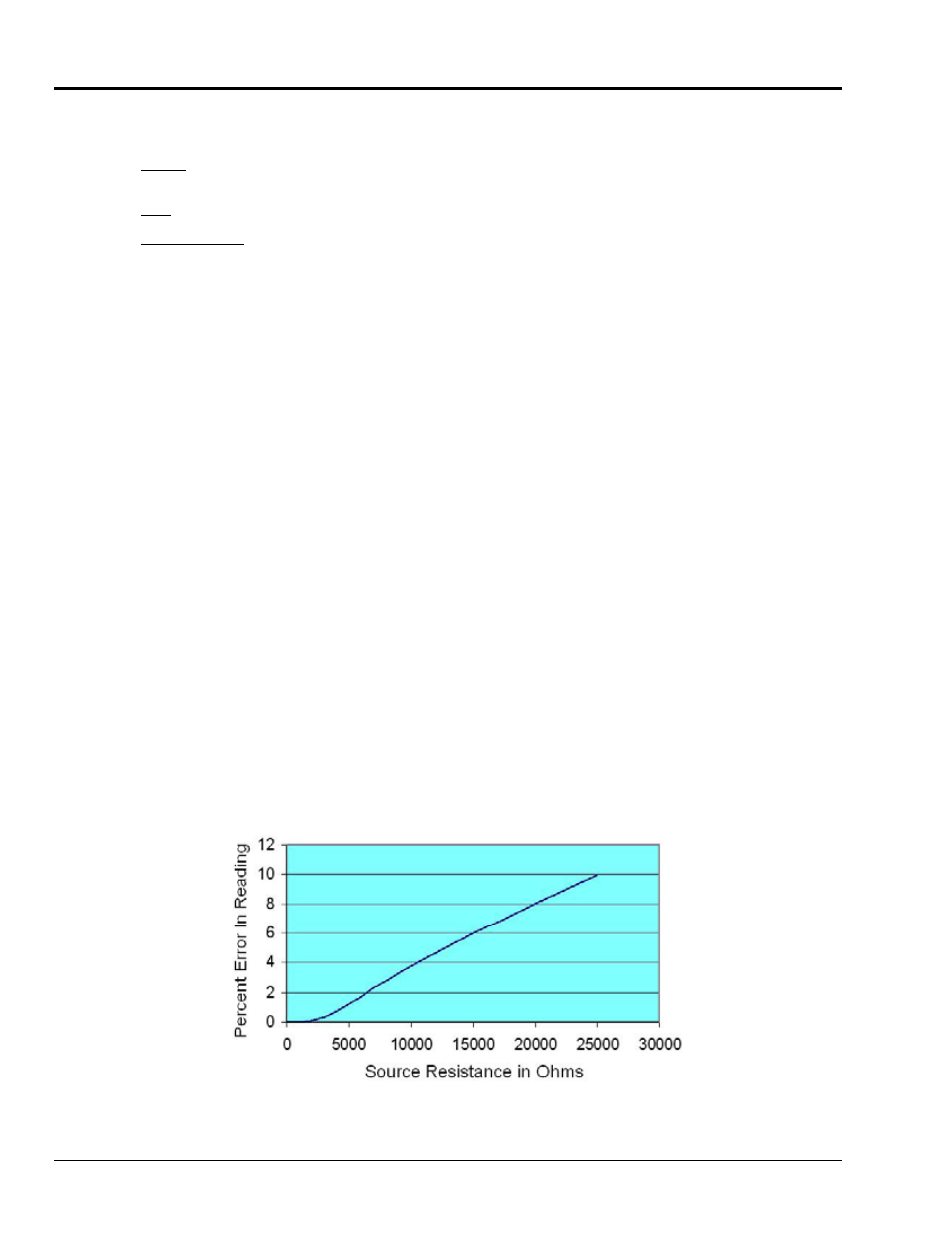 Specifications – dbk85, Specifications …… 6, Reading error vs. source resistance | Measurement Computing DBK85 User Manual | Page 6 / 6
