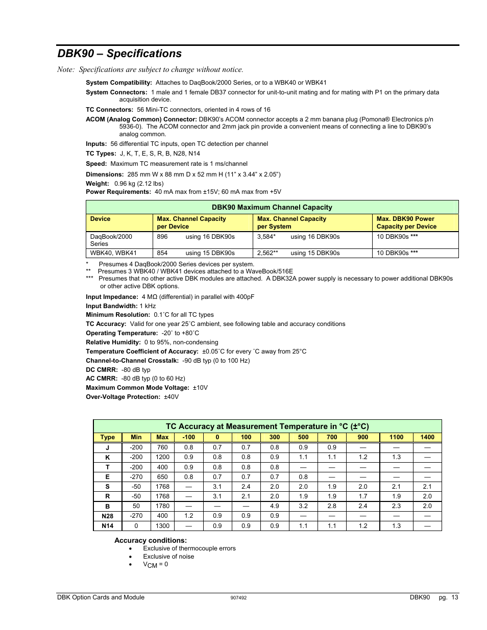 Dbk90 – specifications, Dbk90 – specifications …… 13 | Measurement Computing DBK90 User Manual | Page 13 / 14
