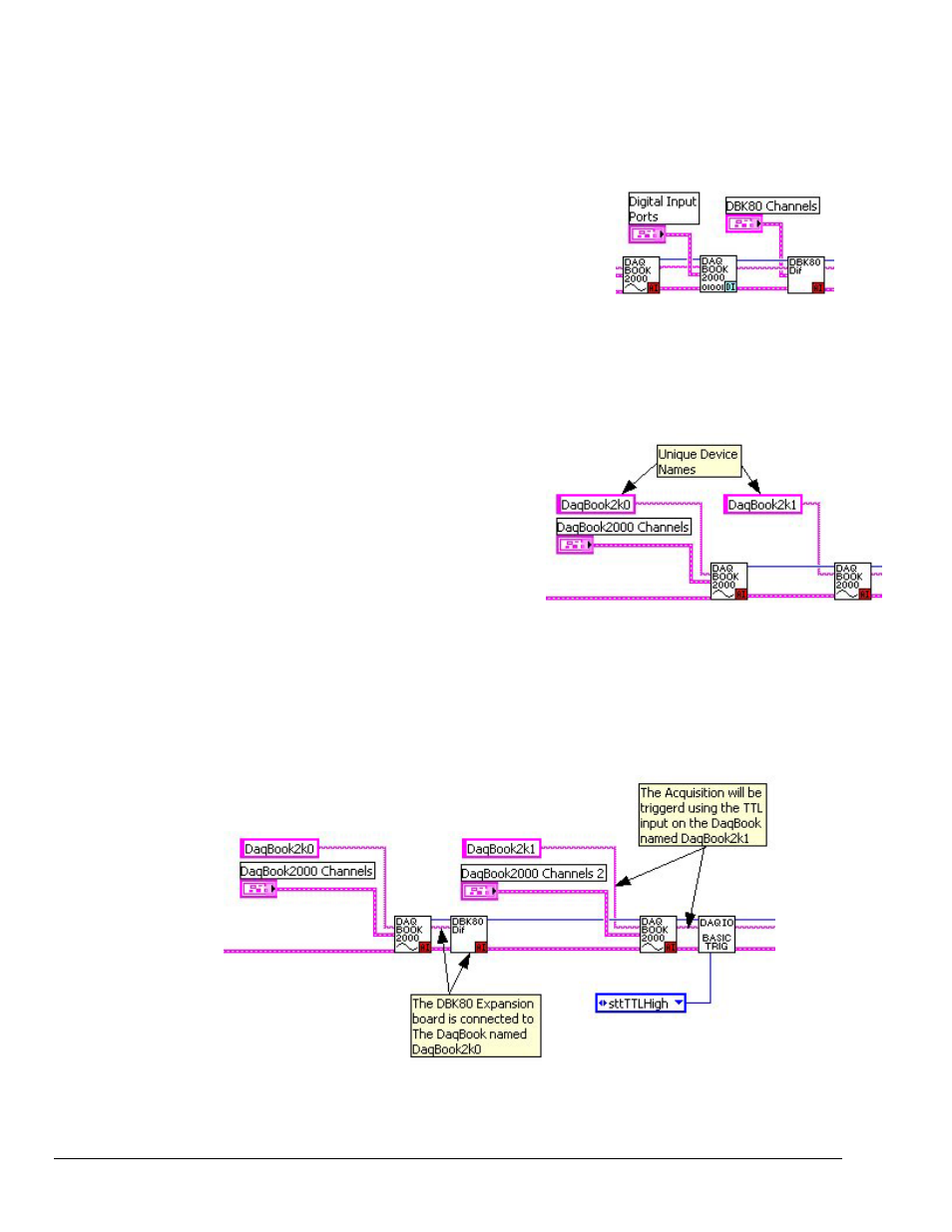 Measurement Computing LabVIEW VIs User Manual | Page 10 / 14