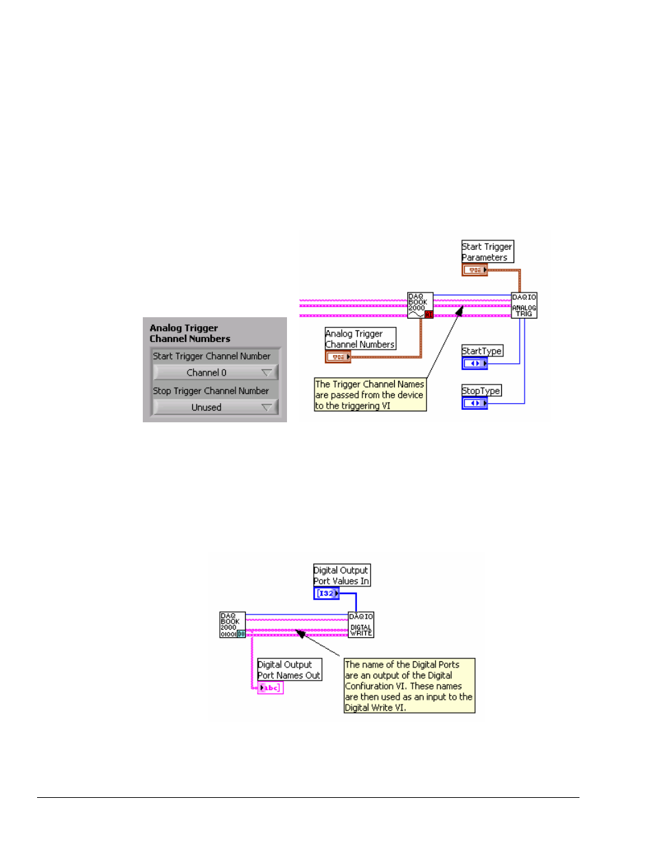 Measurement Computing LabVIEW VIs User Manual | Page 8 / 14