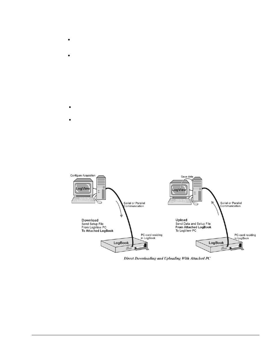 Ent…… lv-3, Unication…… lv-3 | Measurement Computing LogBook Series User Manual | Page 129 / 222