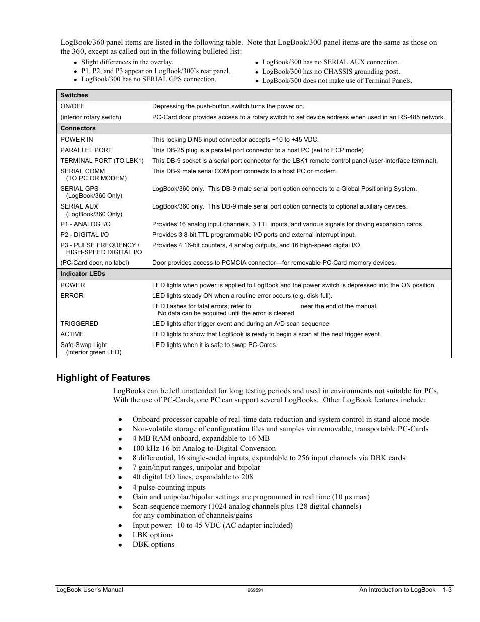 Highlight of features | Measurement Computing LogBook Series User Manual | Page 13 / 222