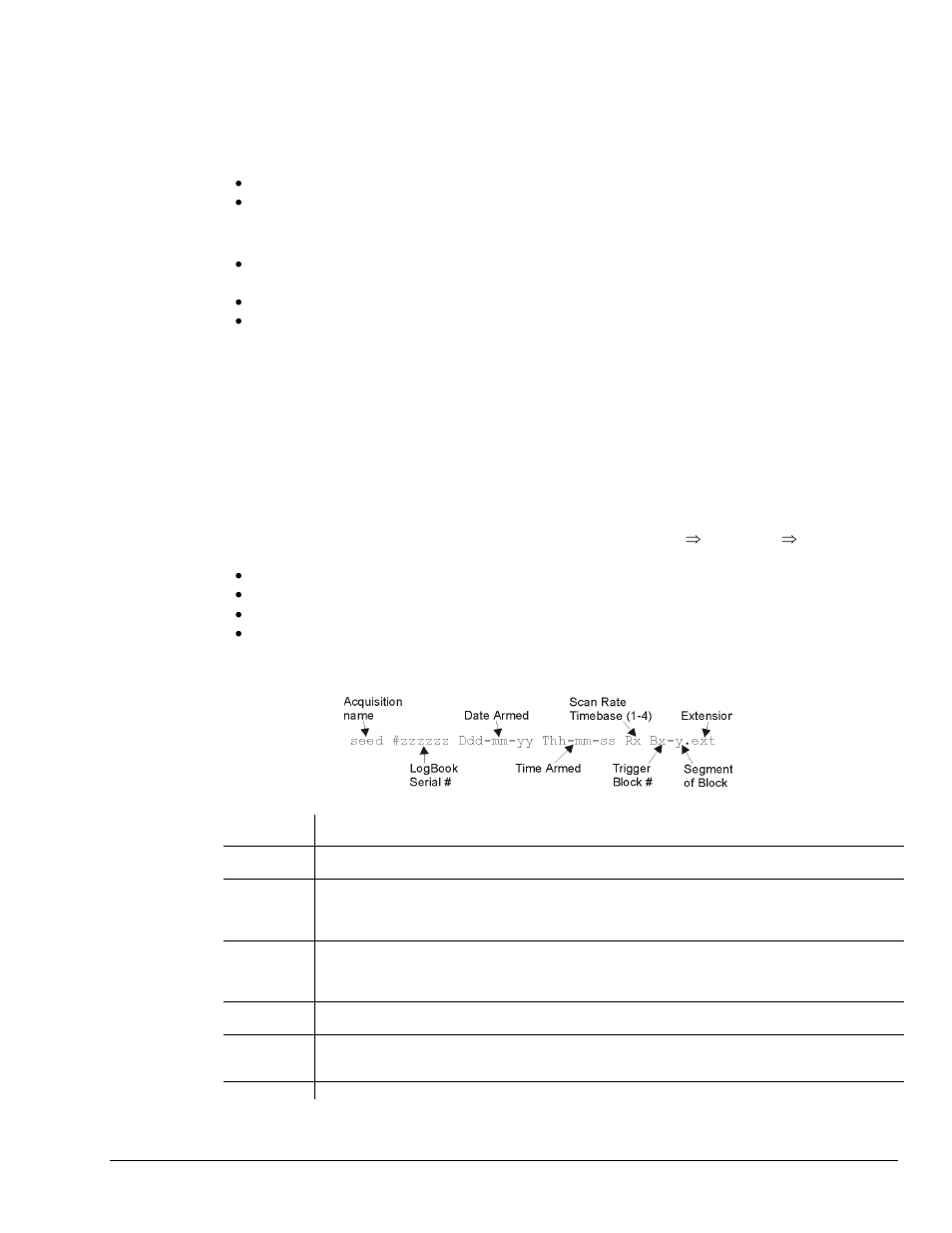 Data file generation...... lv-9, At for data files...... lv-9 | Measurement Computing LogBook Series User Manual | Page 135 / 222