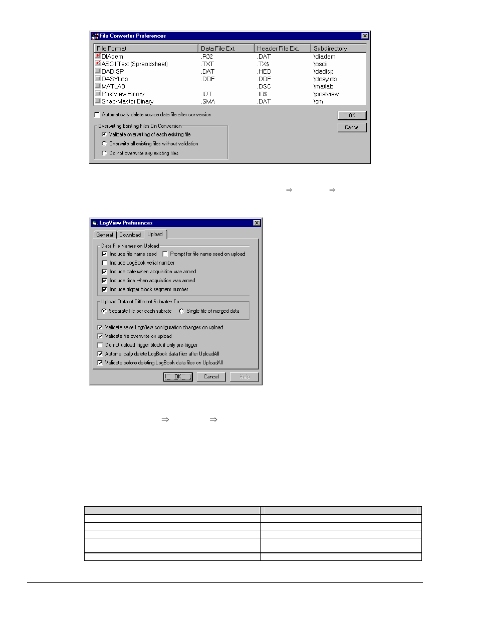 Lv-10 | Measurement Computing LogBook Series User Manual | Page 136 / 222
