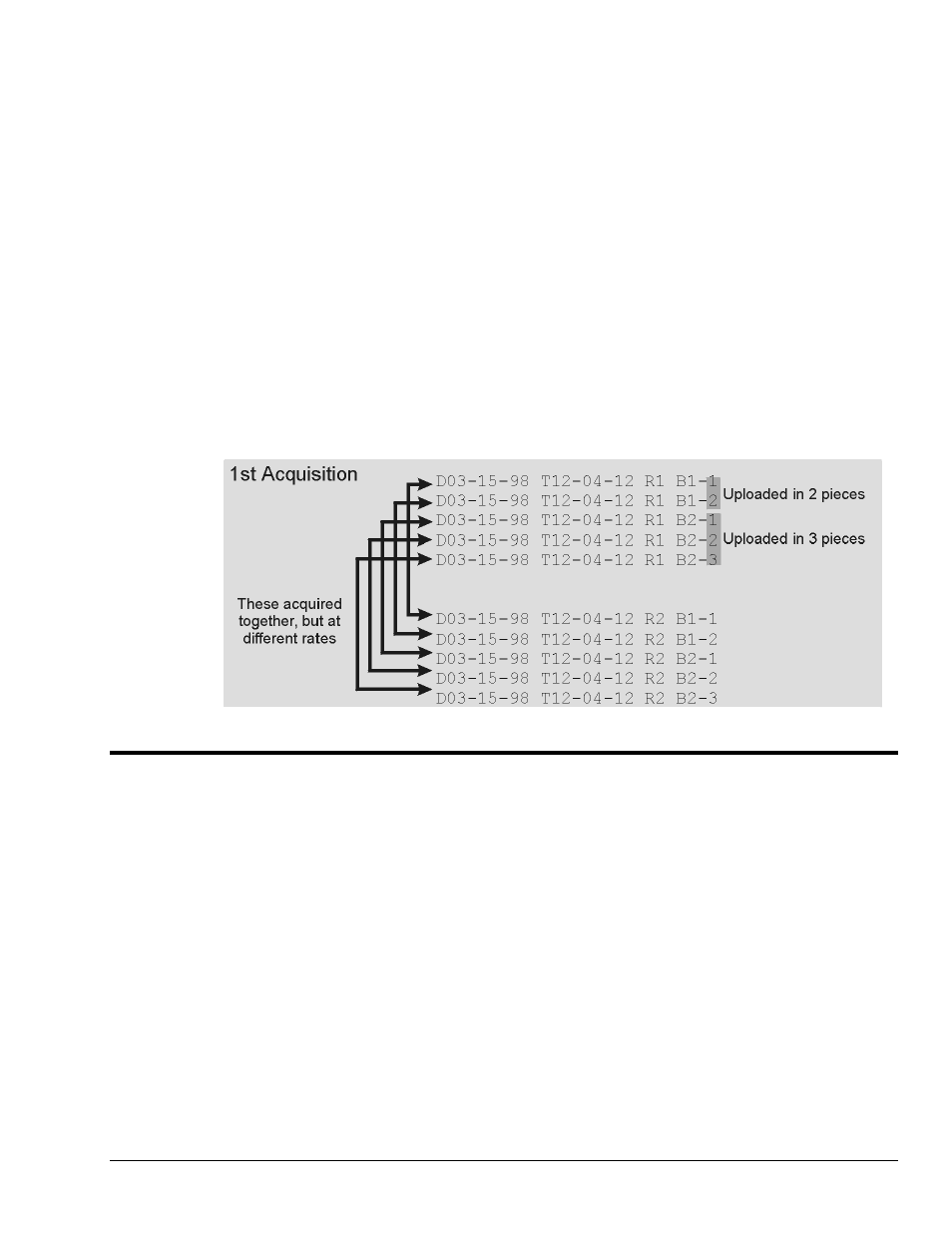 Procedures | Measurement Computing LogBook Series User Manual | Page 137 / 222