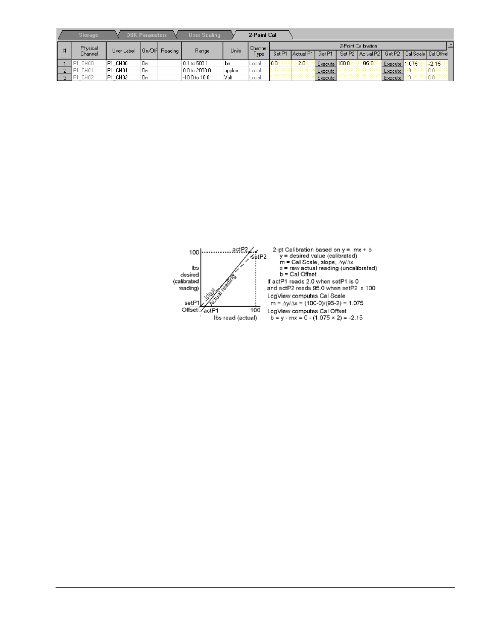 Measurement Computing LogBook Series User Manual | Page 159 / 222