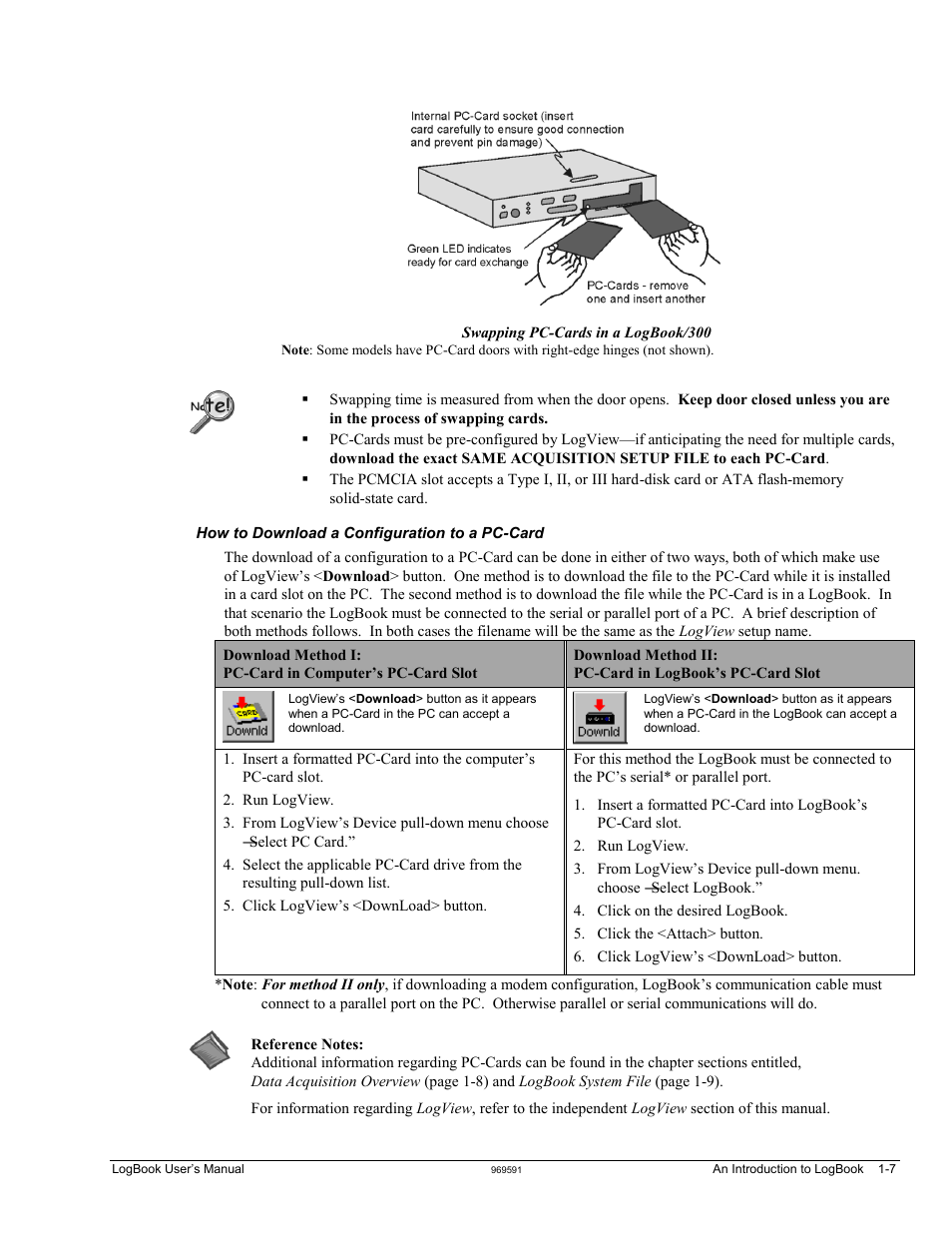 Measurement Computing LogBook Series User Manual | Page 17 / 222