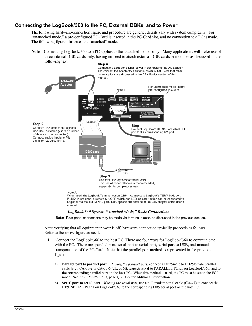 Measurement Computing LogBook Series User Manual | Page 39 / 222