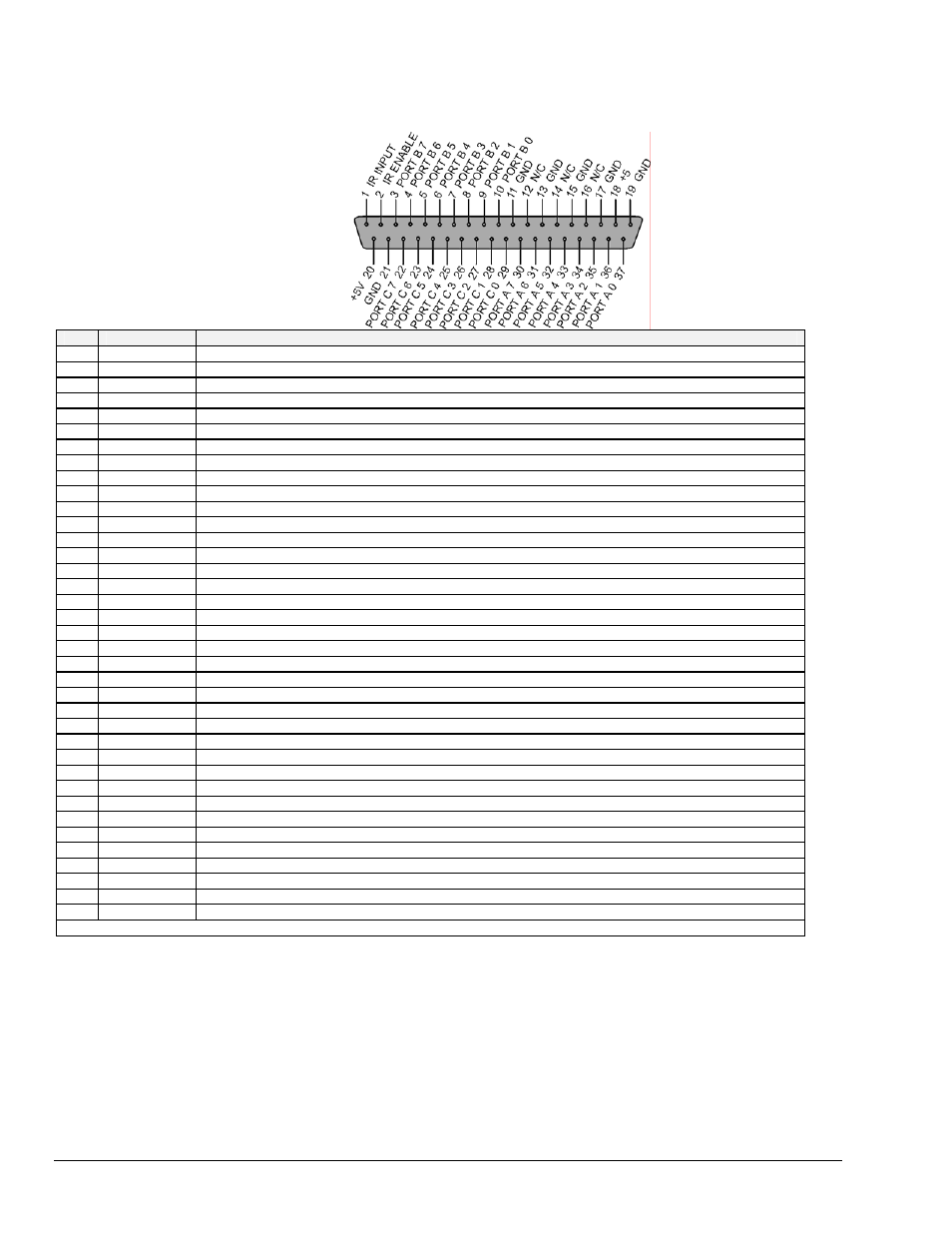 P2 digital i/o | Measurement Computing LogBook Series User Manual | Page 52 / 222