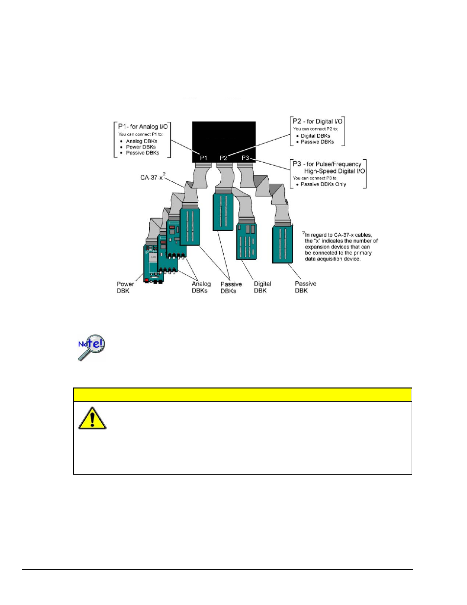 Measurement Computing LogBook Series User Manual | Page 60 / 222