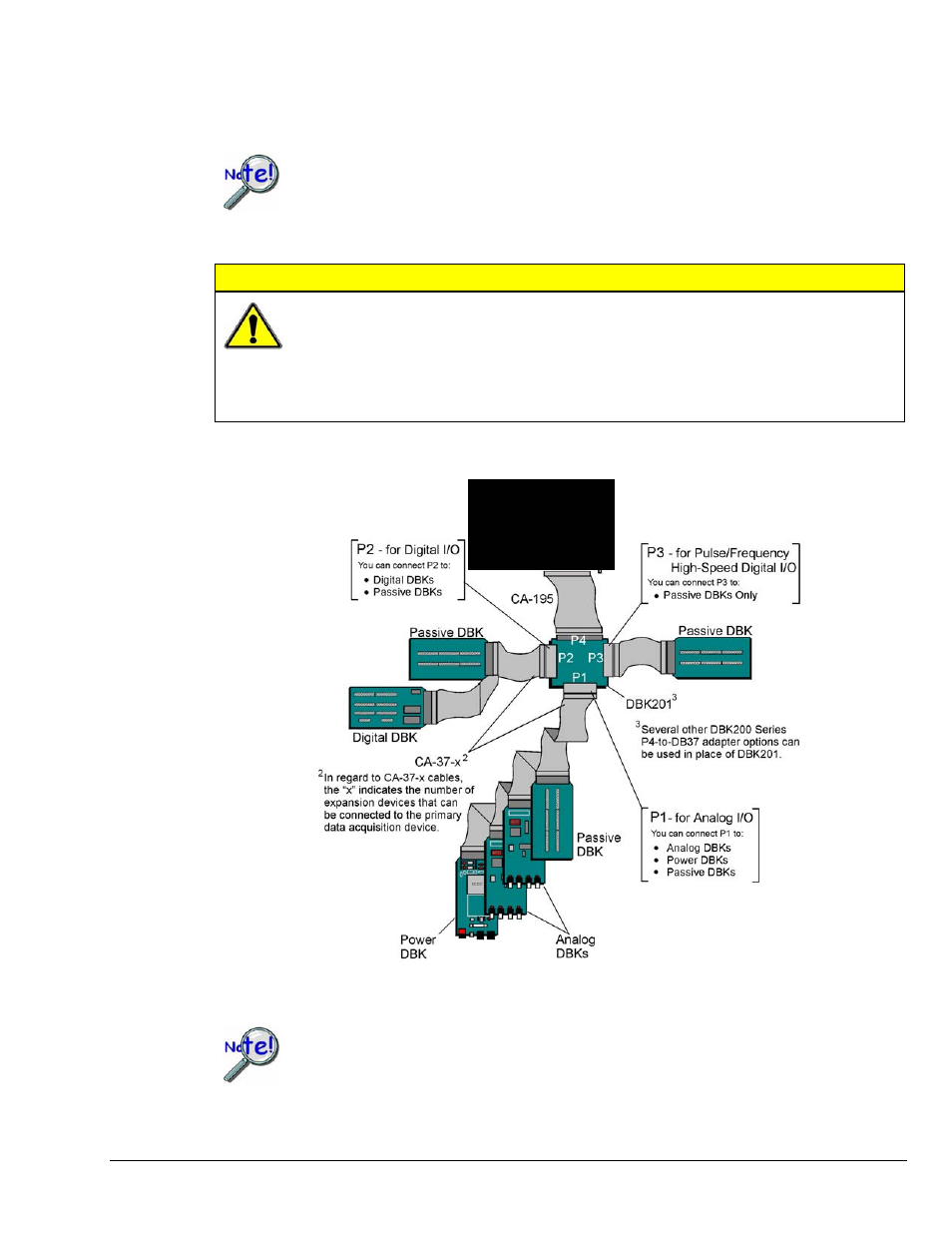 Measurement Computing LogBook Series User Manual | Page 61 / 222