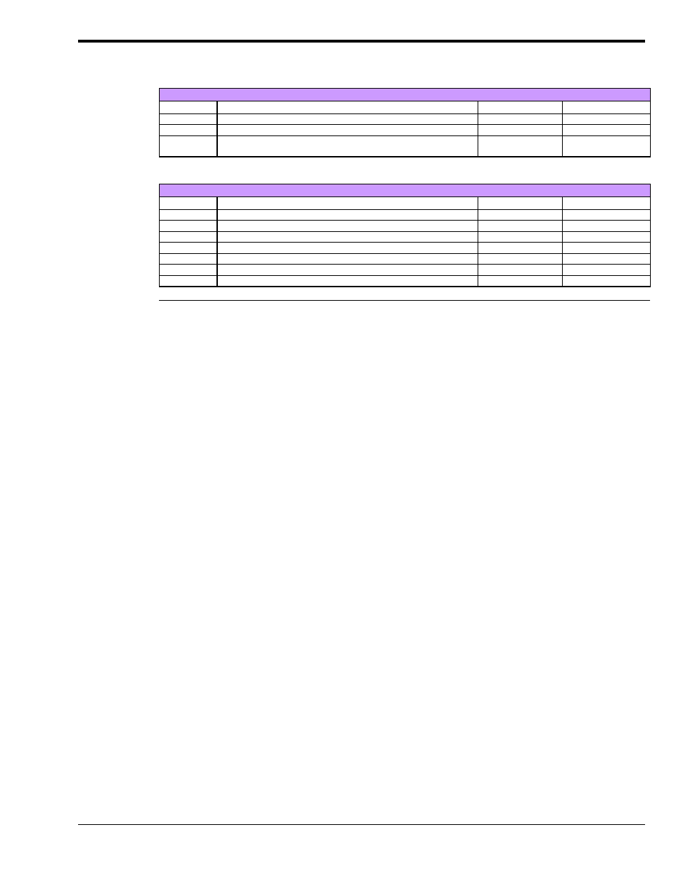 Dbk identification tables, Analog output dbks, Digital i/o control dbks | Measurement Computing LogBook Series User Manual | Page 63 / 222