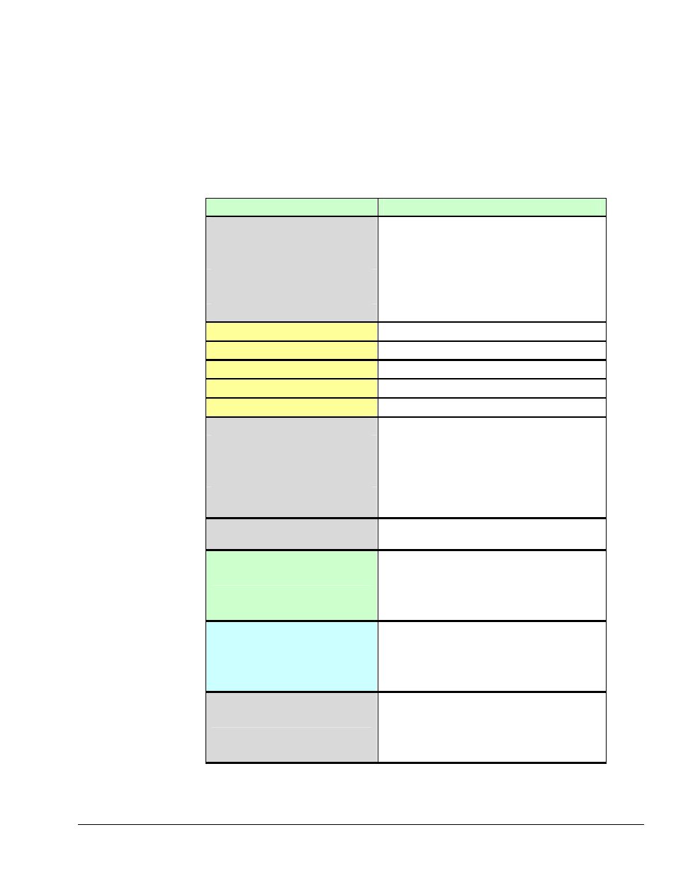 Measurement Computing LogBook Series User Manual | Page 71 / 222