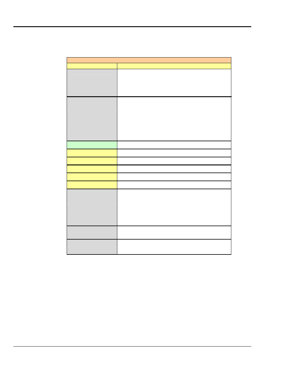 Calculating your system’s power needs …… 18, Calculating your system’s power needs | Measurement Computing LogBook Series User Manual | Page 72 / 222