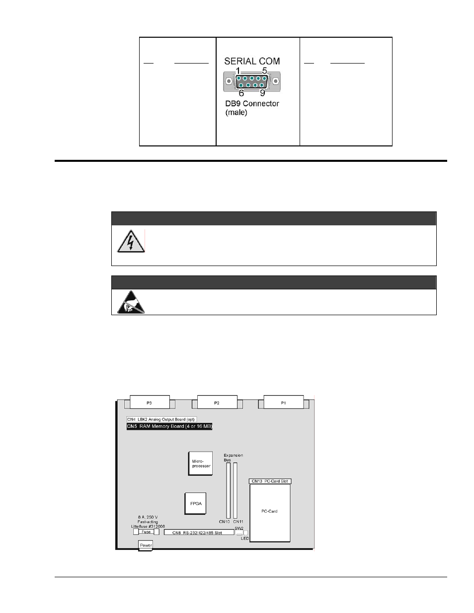 Upgrade) …… 5-3, Warning, Caution | Measurement Computing LogBook Series User Manual | Page 79 / 222