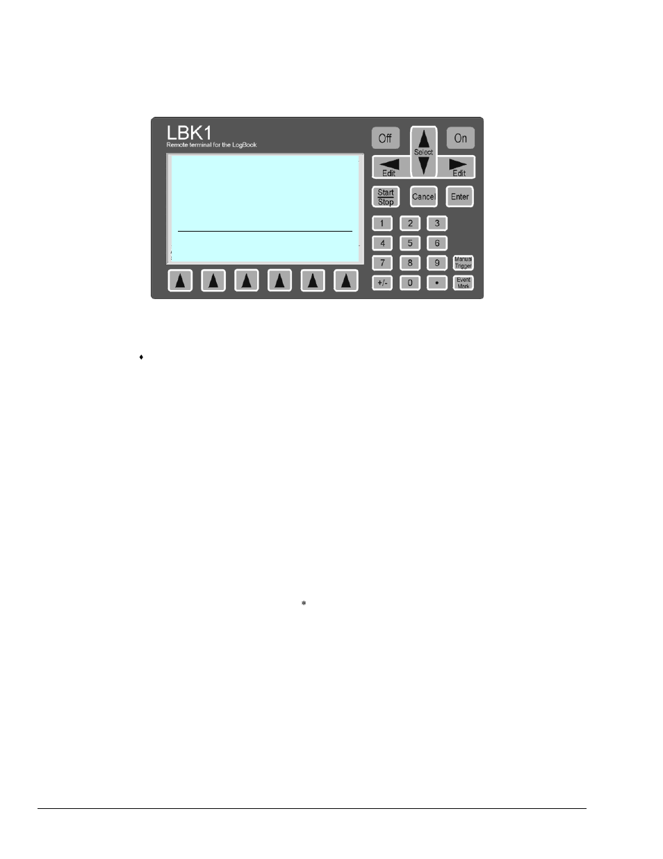 Control-panel functions | Measurement Computing LogBook Series User Manual | Page 82 / 222
