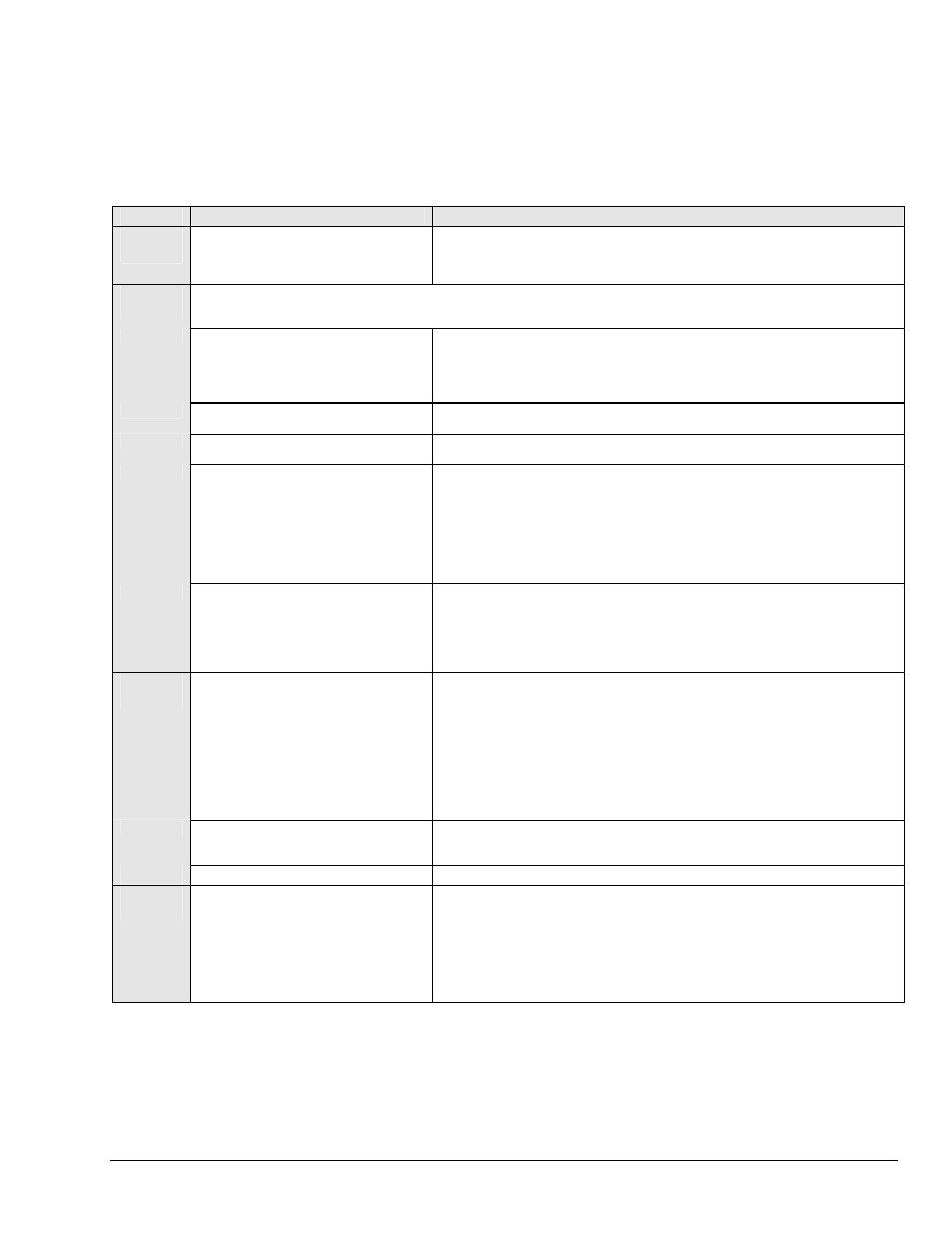 Lbk1 menu map | Measurement Computing LogBook Series User Manual | Page 83 / 222