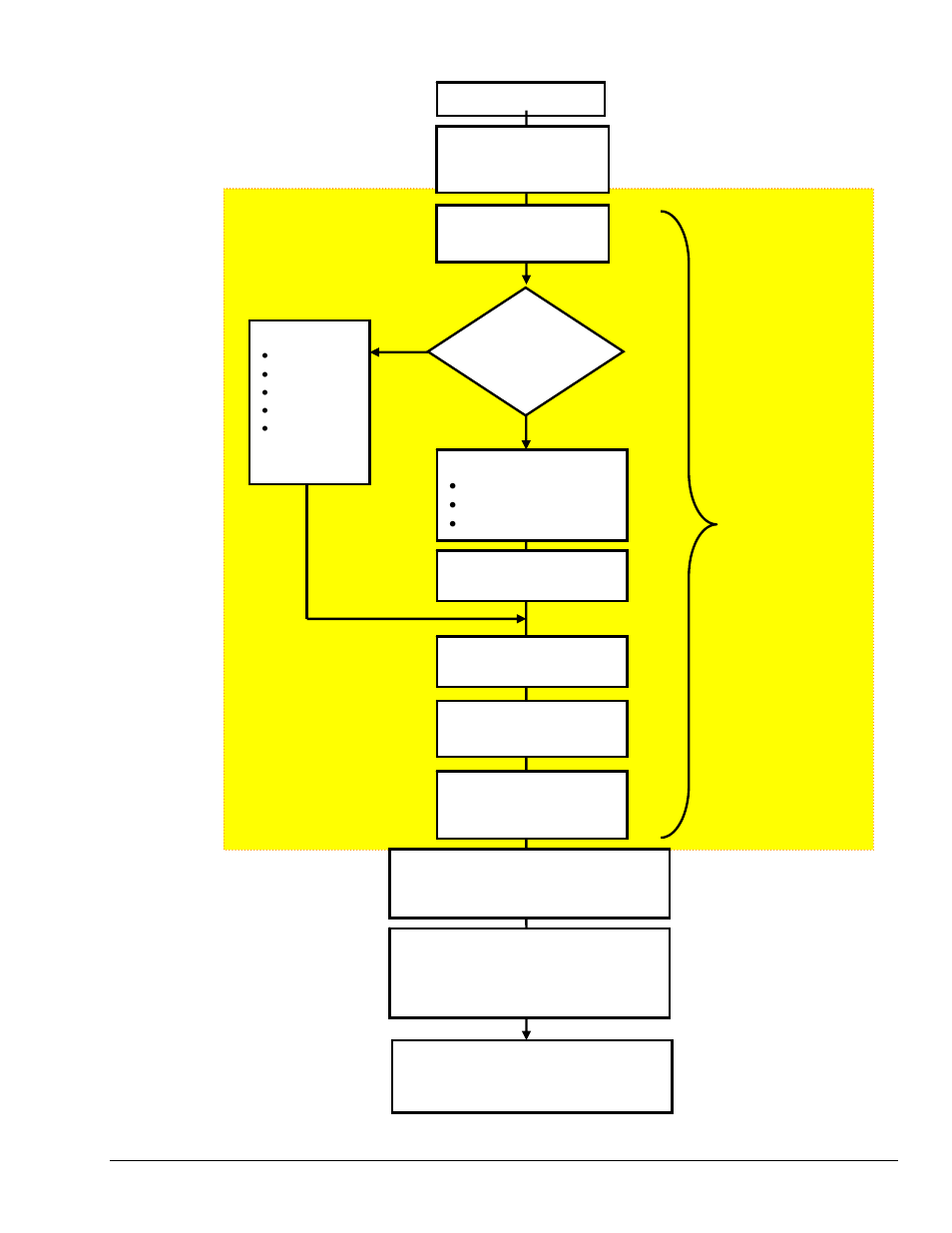 Measurement Computing LogBook Series User Manual | Page 93 / 222