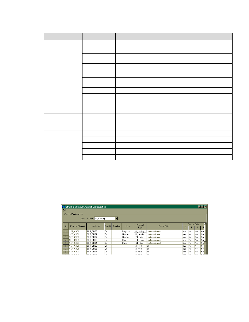 Measurement Computing LogBook Series User Manual | Page 95 / 222