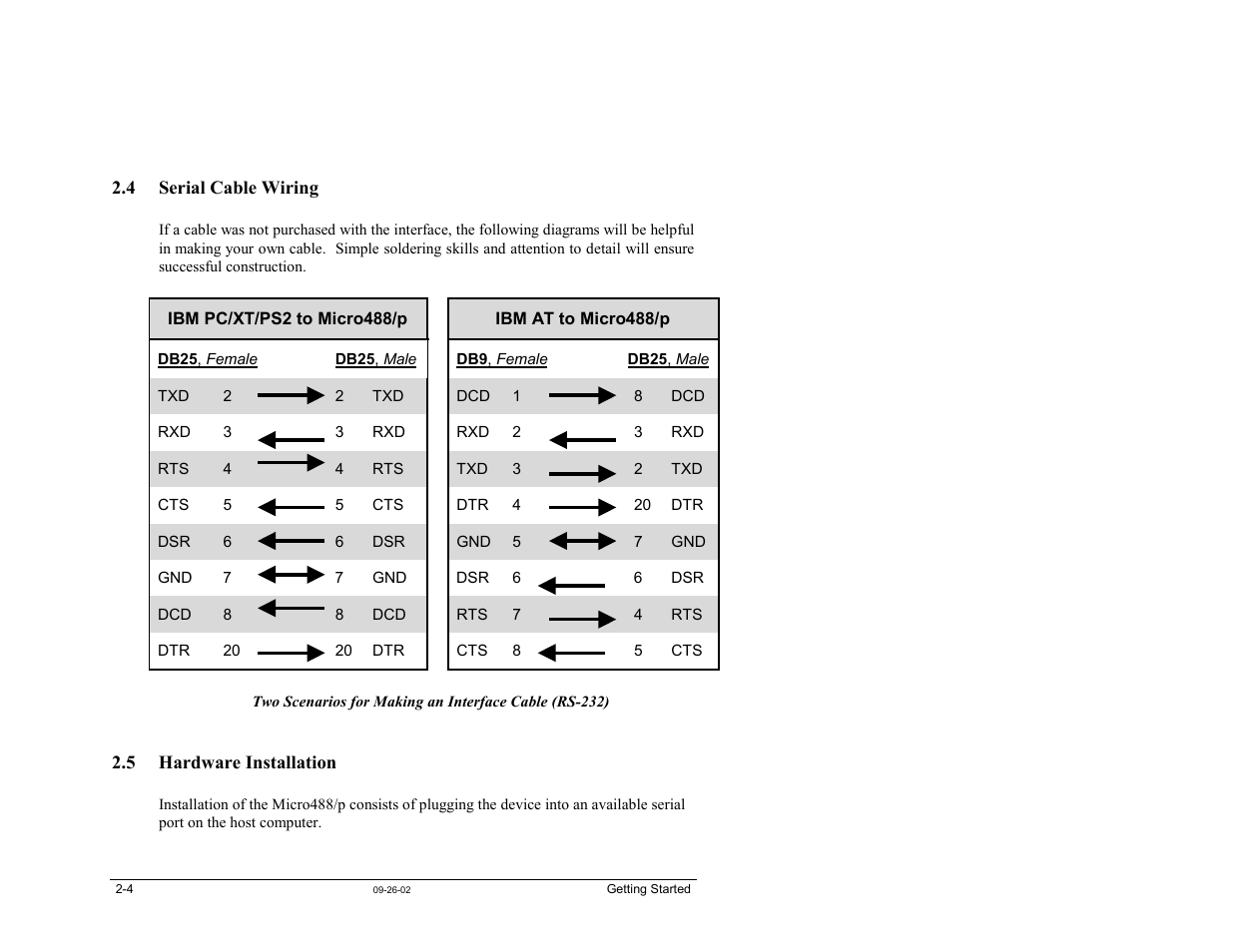 4 serial cable wiring, 5 hardware installation | Measurement Computing Micro488/p User Manual | Page 14 / 44