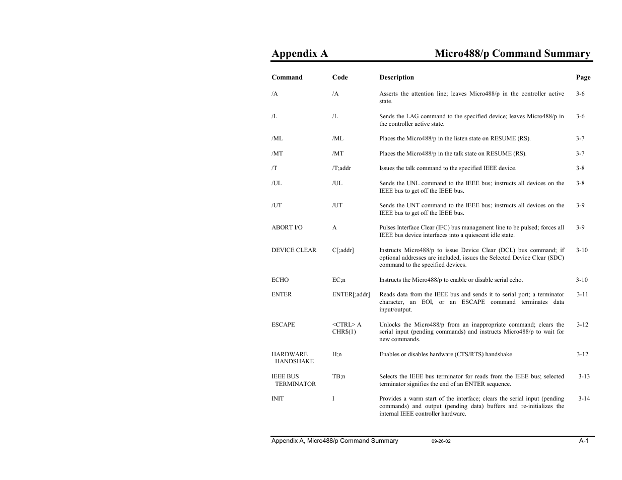 Appendices micro488/p command summary, A - micro488/p command summary, A – micro488/p command summary | Appendix a micro488/p command summary | Measurement Computing Micro488/p User Manual | Page 39 / 44