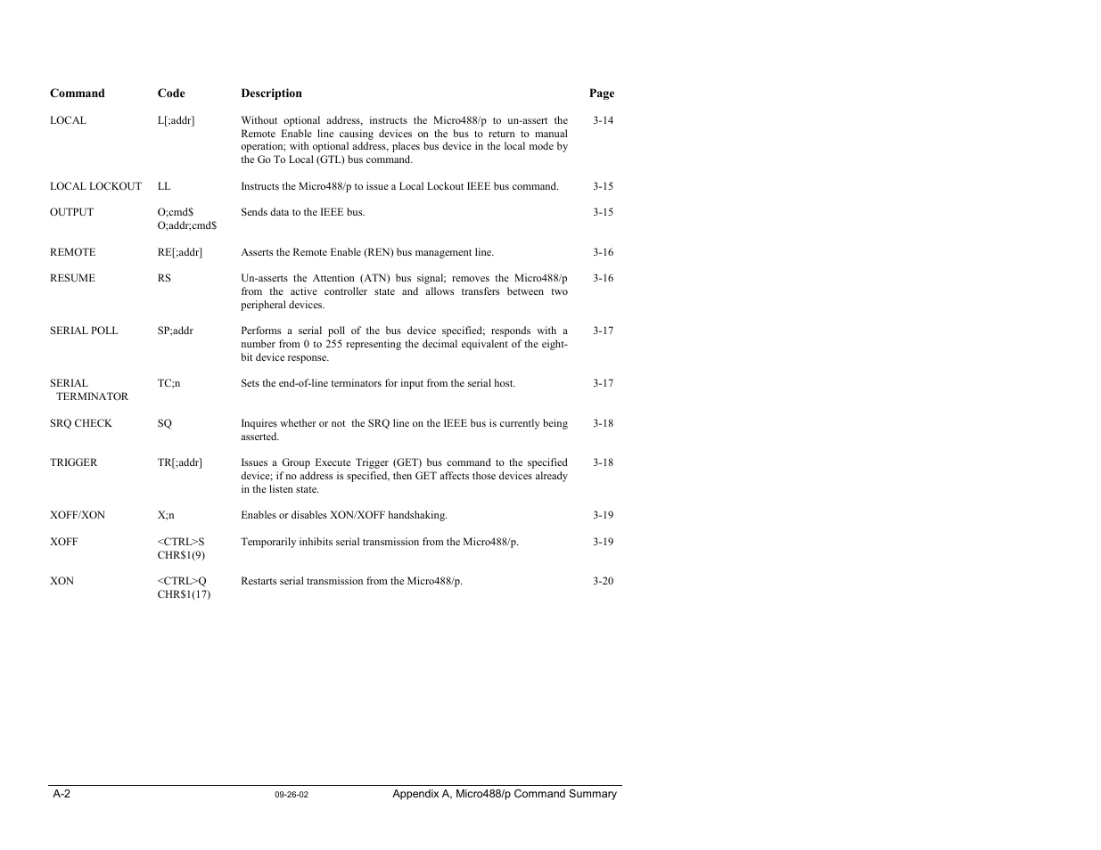 Measurement Computing Micro488/p User Manual | Page 40 / 44