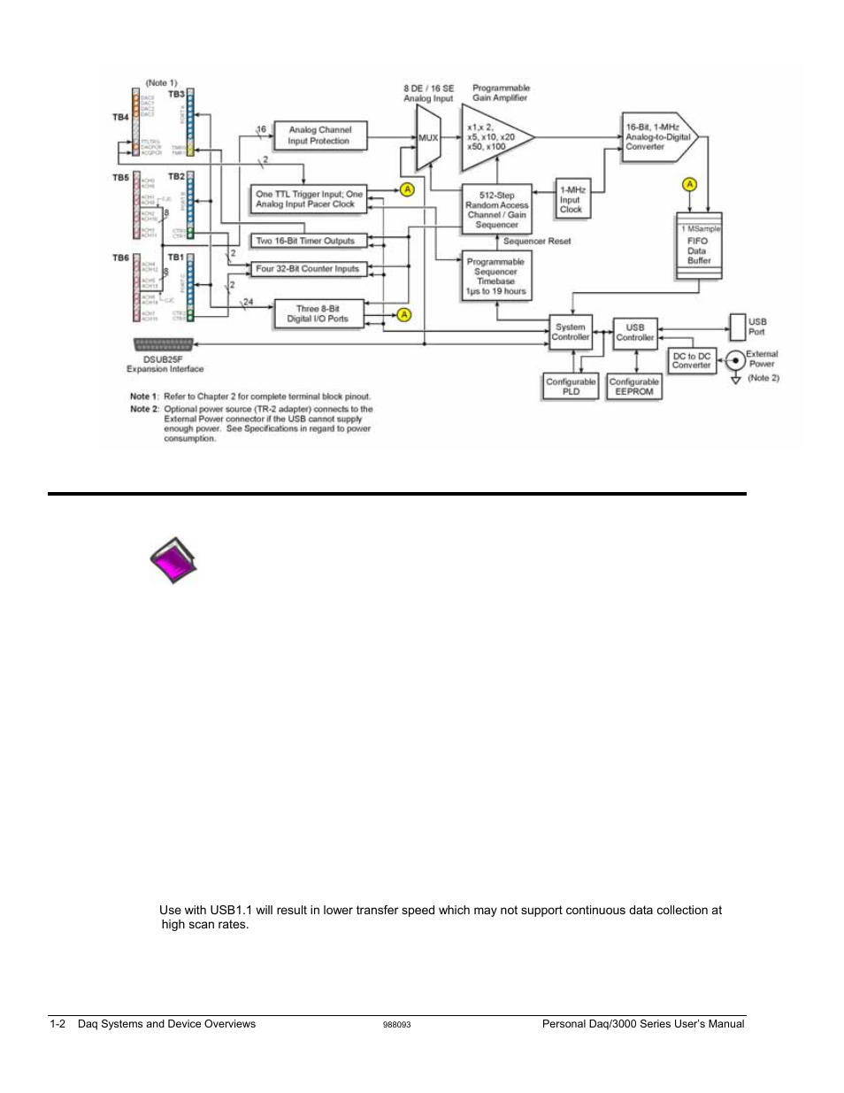 Connections | Measurement Computing Personal Daq/3000 Series User Manual | Page 10 / 86