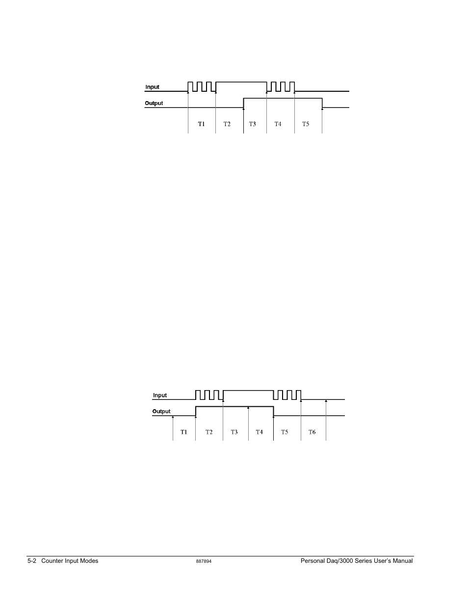 Measurement Computing Personal Daq/3000 Series User Manual | Page 36 / 86