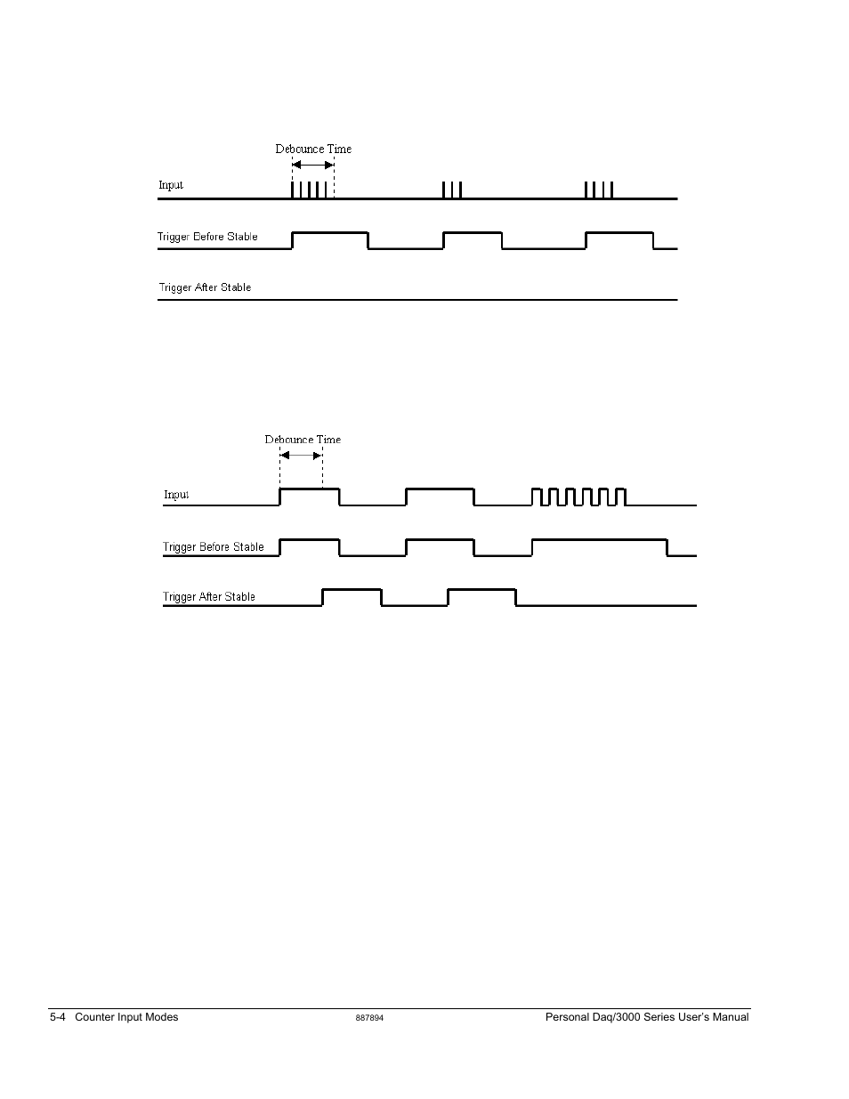 Measurement Computing Personal Daq/3000 Series User Manual | Page 38 / 86