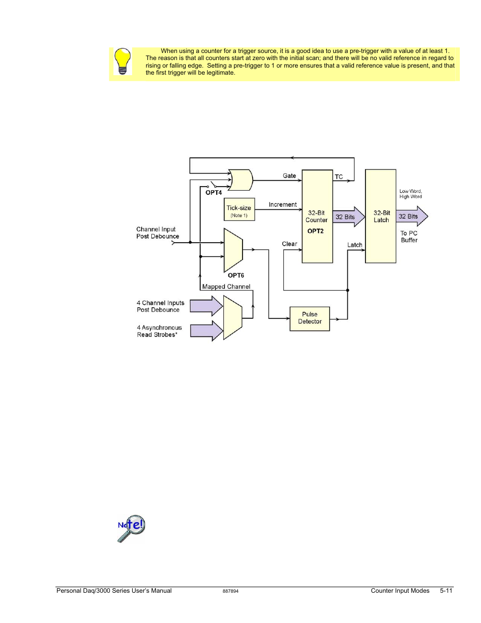Pulsewidth mode | Measurement Computing Personal Daq/3000 Series User Manual | Page 45 / 86
