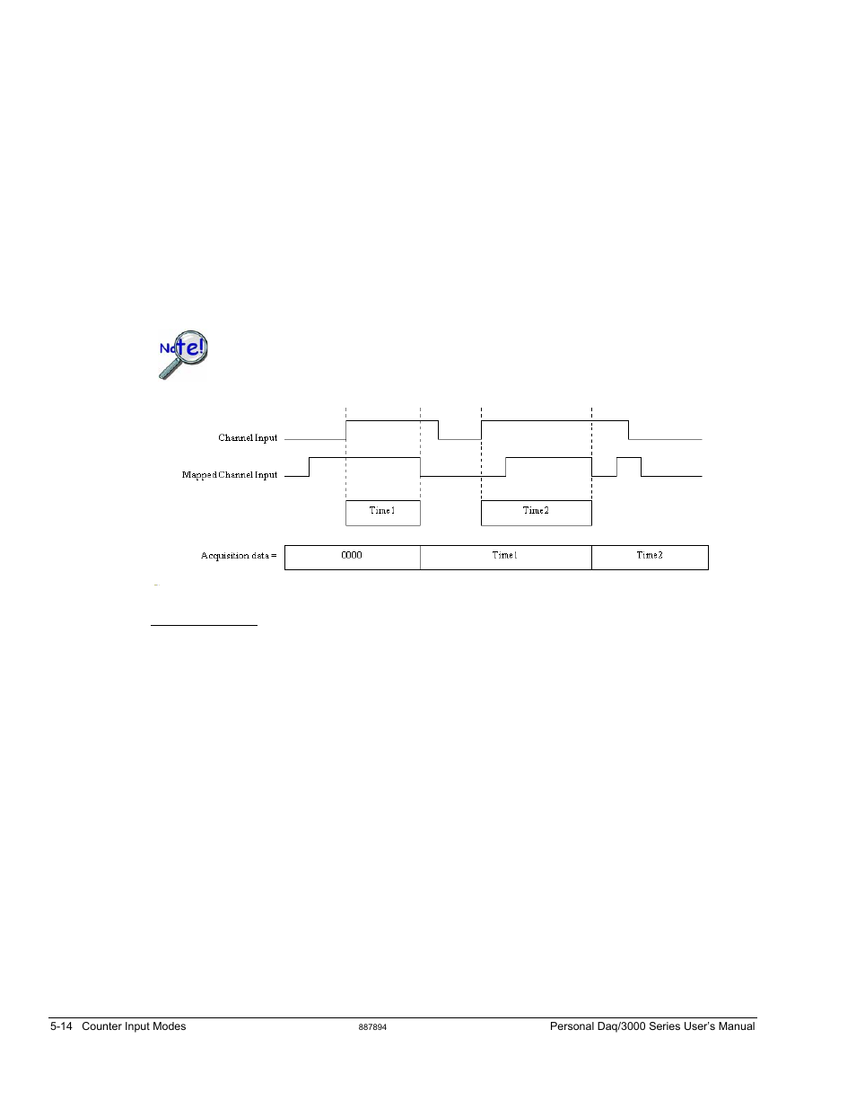 Measurement Computing Personal Daq/3000 Series User Manual | Page 48 / 86