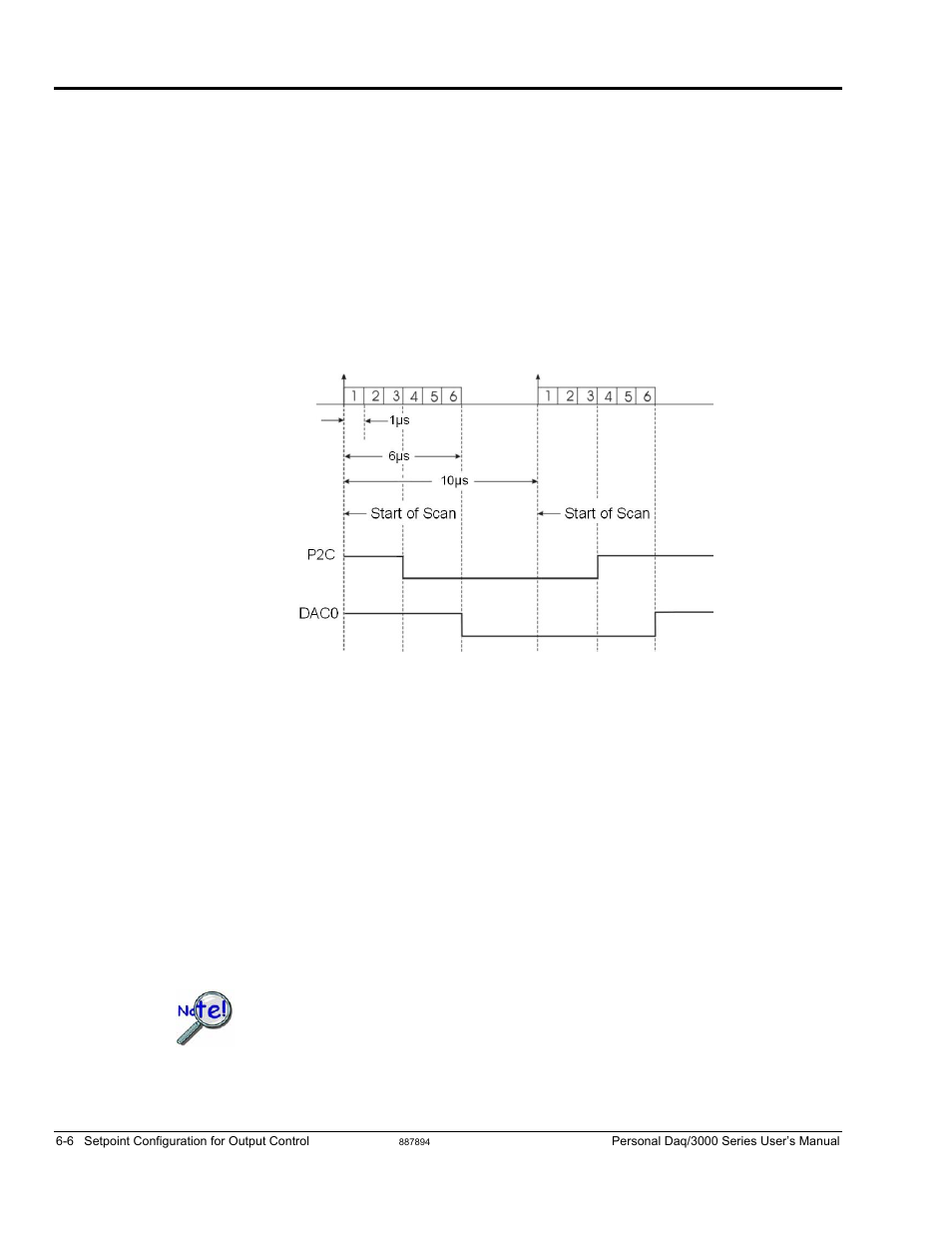 P2c, dac, or timer update latency | Measurement Computing Personal Daq/3000 Series User Manual | Page 60 / 86