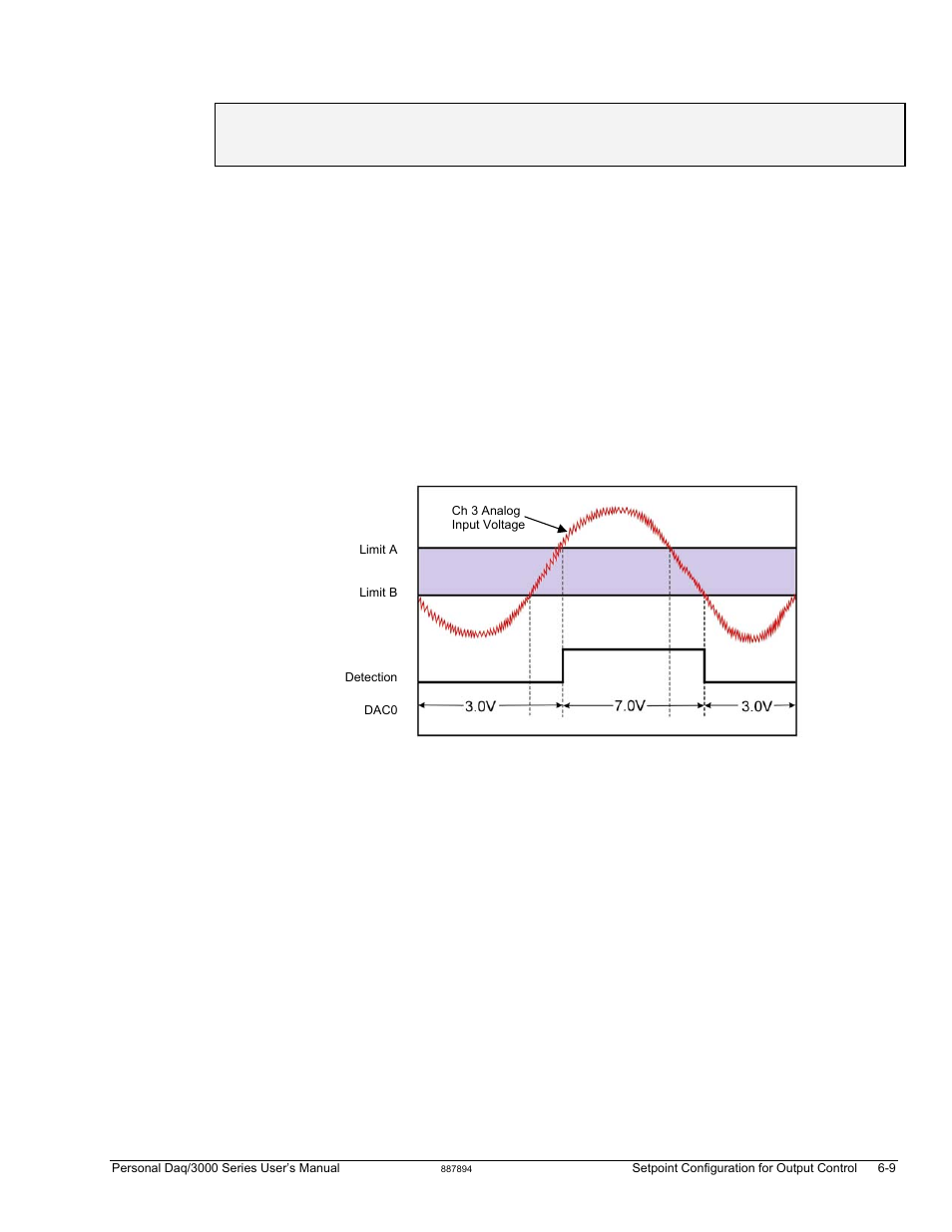Using the hysterisis function | Measurement Computing Personal Daq/3000 Series User Manual | Page 63 / 86