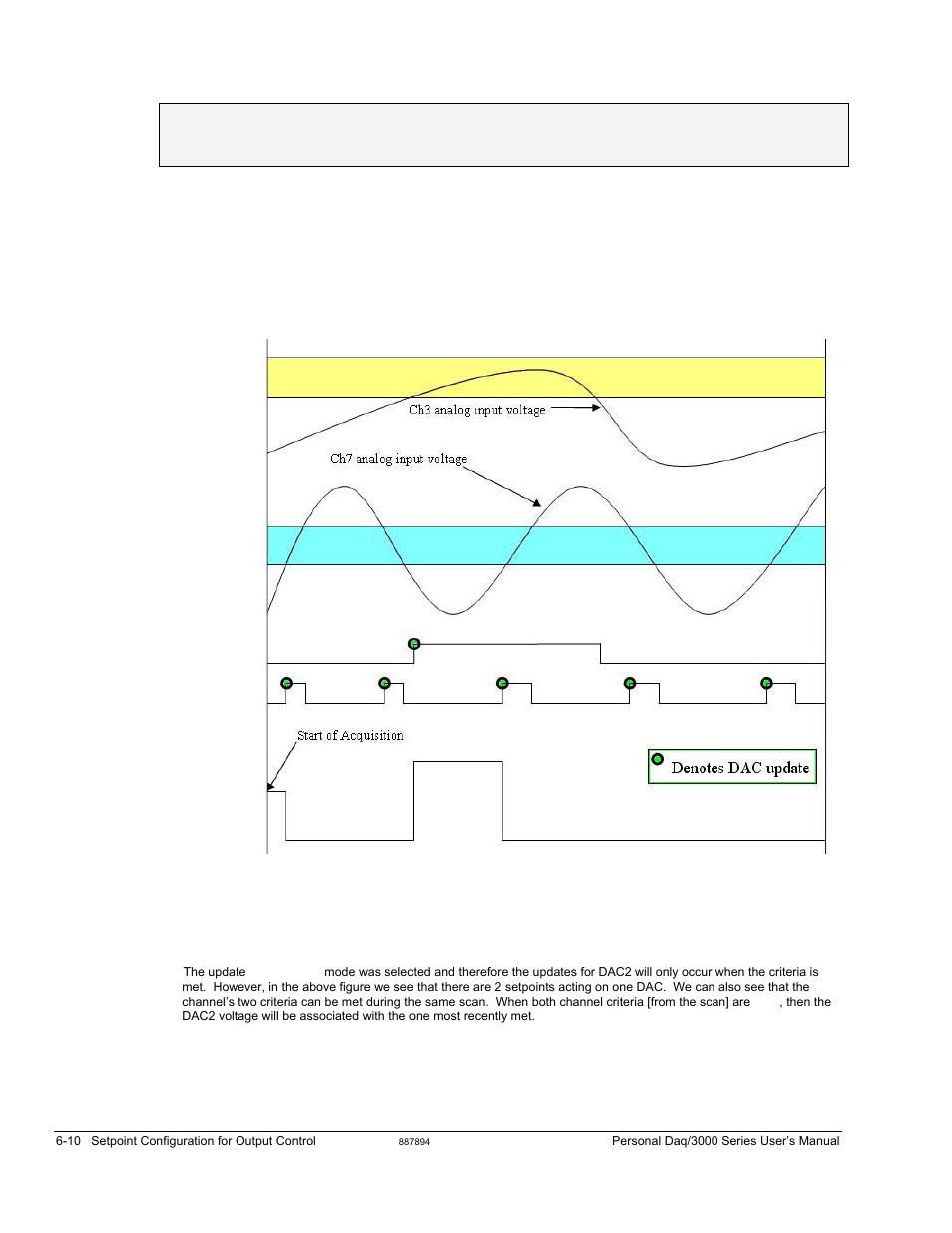 Using multiple inputs to control one dac output | Measurement Computing Personal Daq/3000 Series User Manual | Page 64 / 86