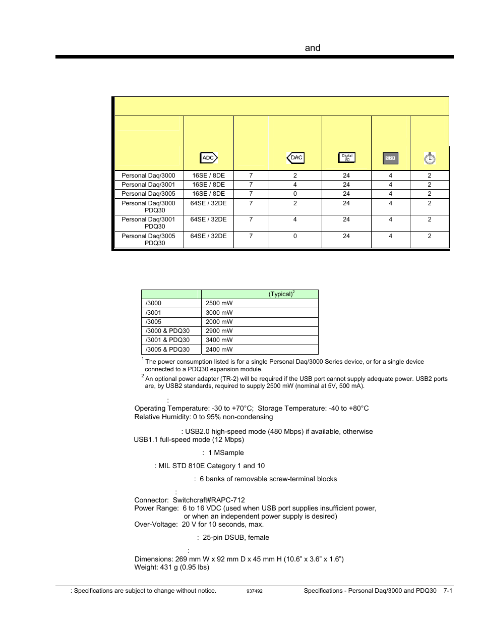 Ch 7 - specifications, Personal daq/3000 series specifications, Specifications | Personal daq/3000 series, Pdq30, I/o comparison matrix, General specifications | Measurement Computing Personal Daq/3000 Series User Manual | Page 67 / 86