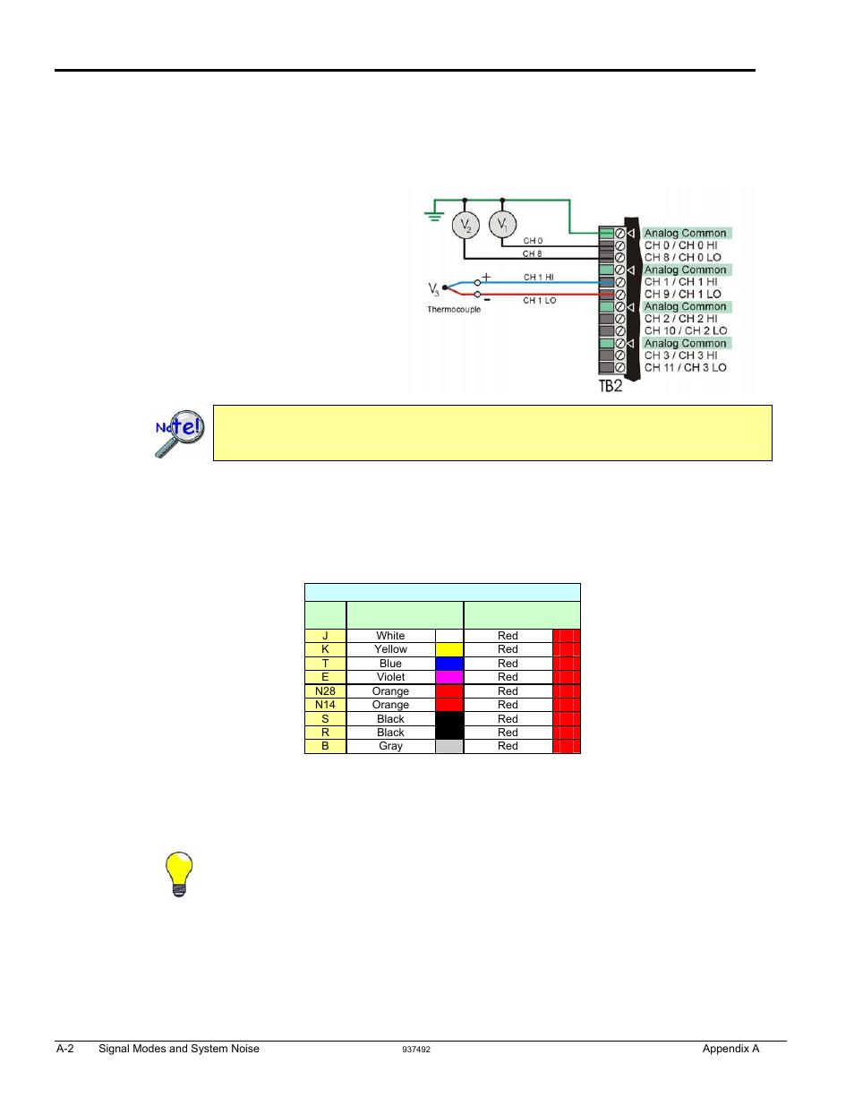 Connecting thermocouples to screw terminal blocks | Measurement Computing Personal Daq/3000 Series User Manual | Page 80 / 86